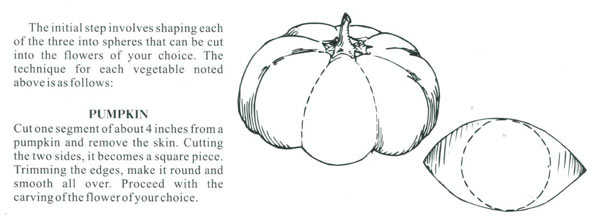 Pumpkin carving illustration