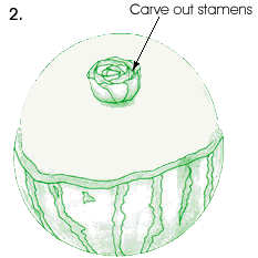 Watermelon Carving Step 2